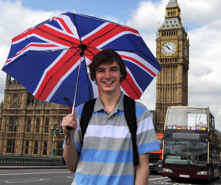 listening de inglés para viajar listening de inglés para viajar